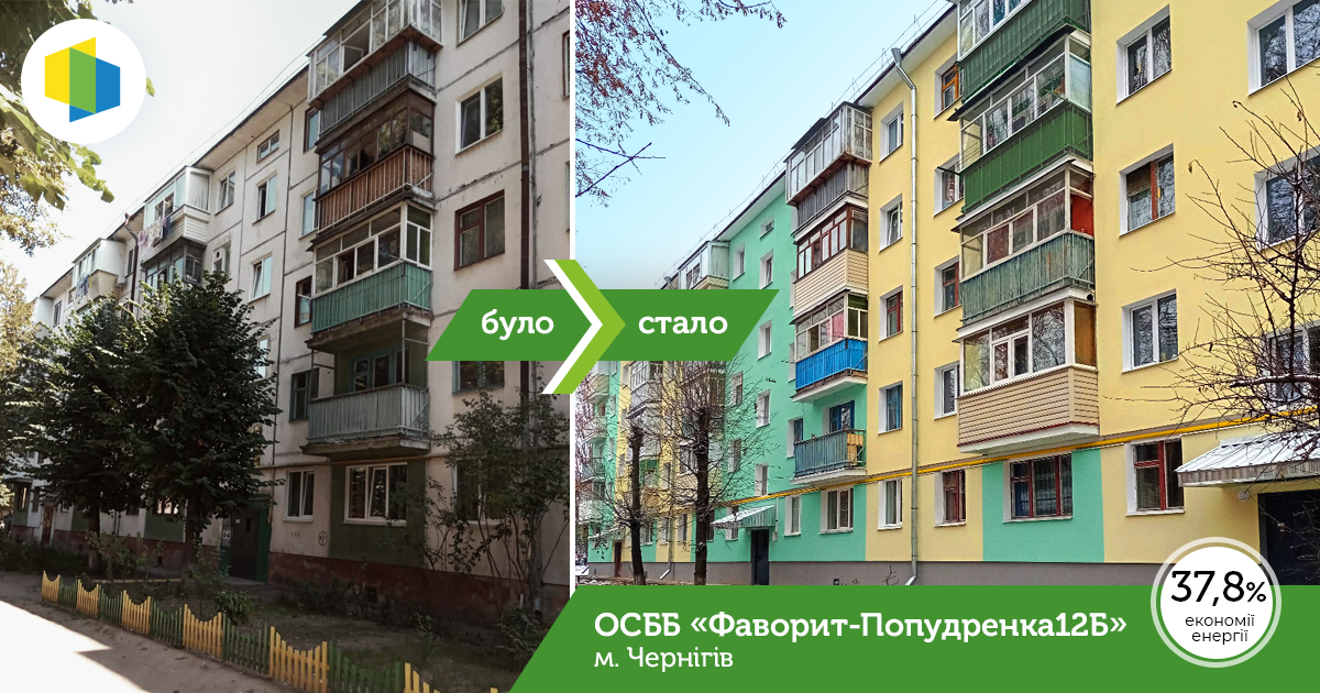 ОСББ  “Фаворит-Попудренка,12-Б” у Чернігові повністю завершило проект за програмою “Енергодім”